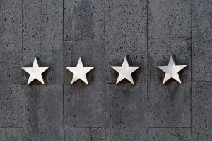 Importance Of Online Reviews For Hotels